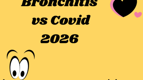 Bronchitis vs Covid