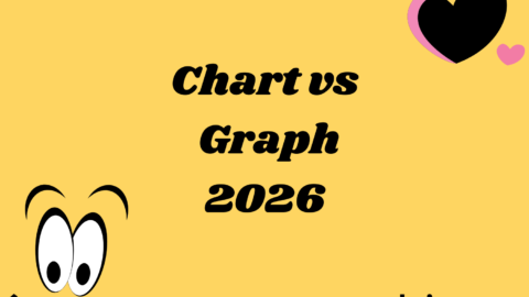 Chart vs Graph